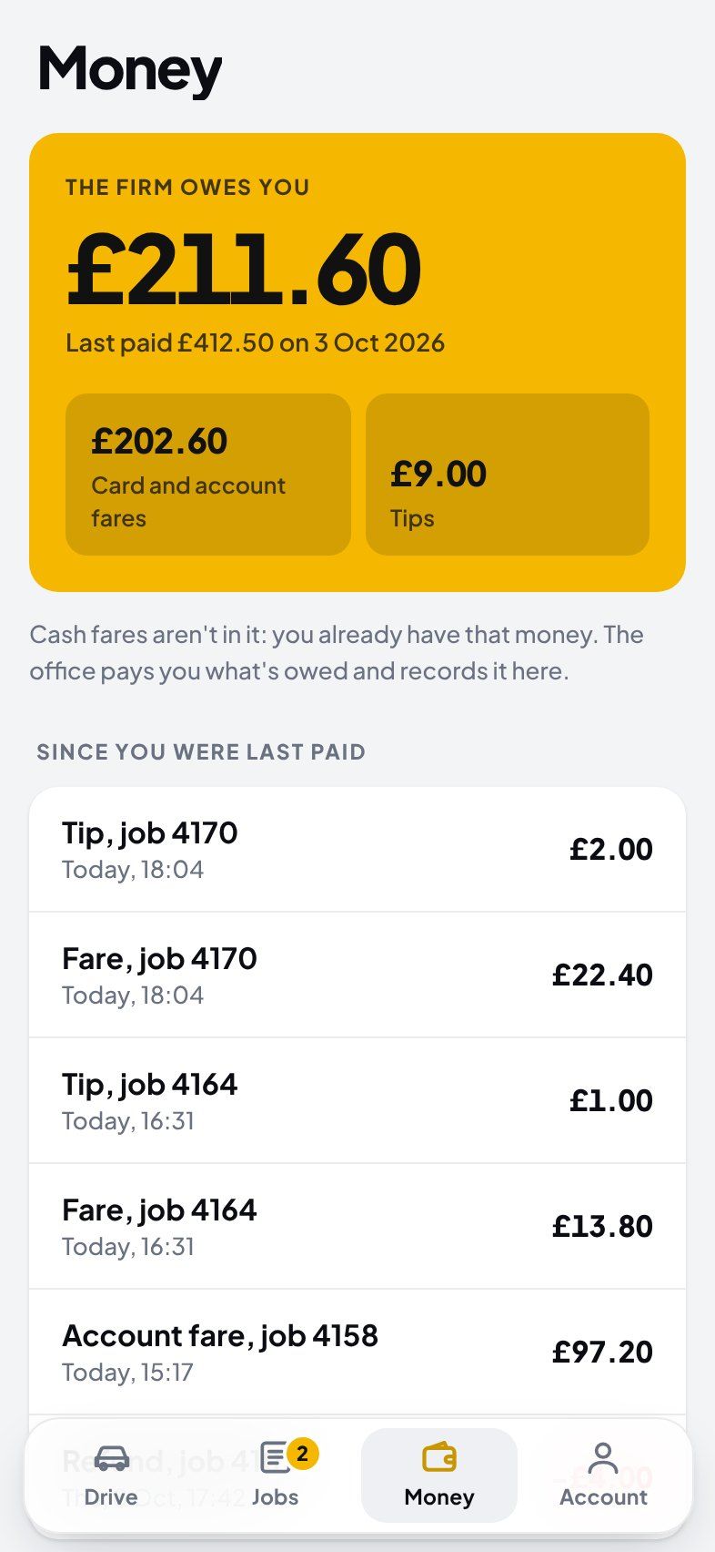 The driver's money: £211.60 owed by the firm in fares and tips, and the payments made to them.
